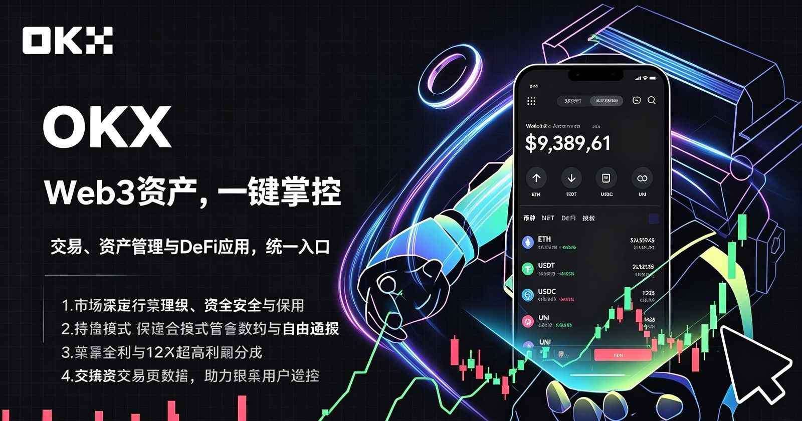 oy交易所 资产管理界面